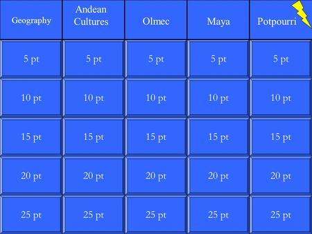 10 pt 15 pt 20 pt 25 pt 5 pt 10 pt 15 pt 20 pt 25 pt 5 pt 10 pt 15 pt 20 pt 25 pt 5 pt 10 pt 15 pt 20 pt 25 pt 5 pt 10 pt 15 pt 20 pt 25 pt 5 pt Geography.