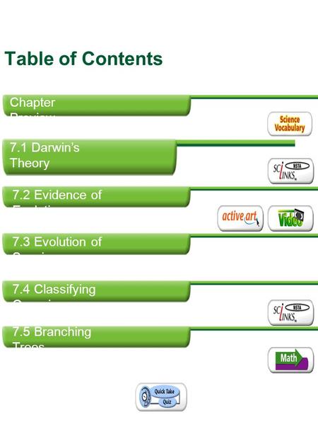 Table of Contents 7.5 Branching Trees 7.4 Classifying Organisms 7.3 Evolution of Species 7.2 Evidence of Evolution 7.1 Darwin’s Theory Chapter Preview.