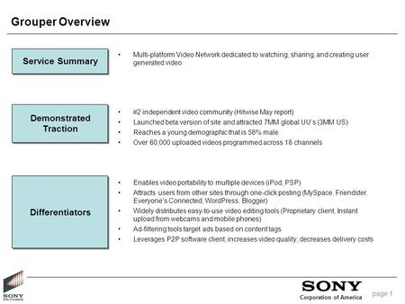 Corporation of America page 1 Grouper Overview Service Summary Multi-platform Video Network dedicated to watching, sharing, and creating user generated.