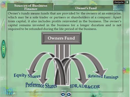 Sources of Business Finance