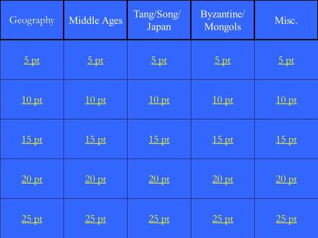 1 10 pt 15 pt 20 pt 25 pt 5 pt 10 pt 15 pt 20 pt 25 pt 5 pt 10 pt 15 pt 20 pt 25 pt 5 pt 10 pt 15 pt 20 pt 25 pt 5 pt 10 pt 15 pt 20 pt 25 pt 5 pt Geography.