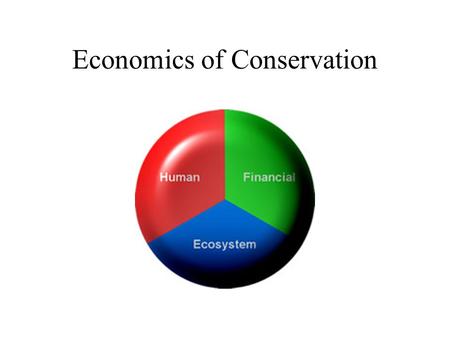 Economics of Conservation. Economics - Basic Economics is a tool which helps us answer 3 basic questions: 1. What commodities should be produced and in.