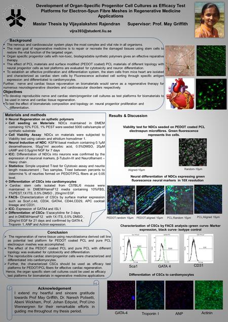 Development of Organ-Specific Progenitor Cell Cultures as Efficacy Test Platforms for Electron-Spun Fibre Meshes in Regenerative Medicine Applications.