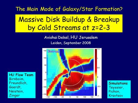 The Main Mode of Galaxy/Star Formation? Avishai Dekel, HU Jerusalem Leiden, September 2008 HU Flow Team Birnboim, Freundlich, Goerdt, Neistein, Zinger.