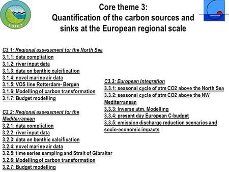 C3.1: Regional assessment for the North Sea 3.1.1: data compliation 3.1.2: river input data 3.1.3: data on benthic calcification 3.1.4: novel marine air.