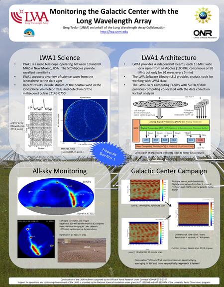 Monitoring the Galactic Center with the Long Wavelength Array Greg Taylor (UNM) on behalf of the Long Wavelength Array Collaboration