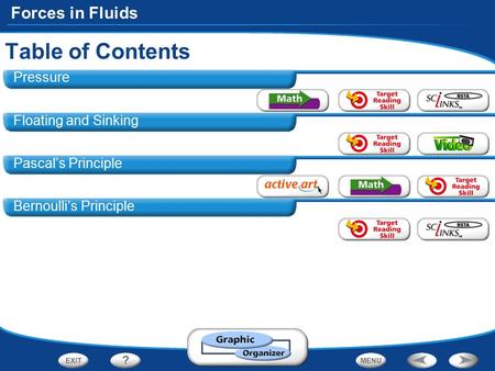 Table of Contents Pressure Floating and Sinking Pascal’s Principle