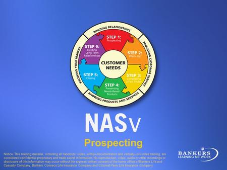 Prospecting Notice: This training material, including all handouts, video, written documentation and verbally--provided training, are considered confidential.