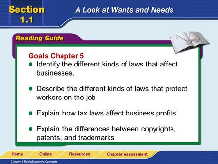 Goals Chapter 5 Identify the different kinds of laws that affect businesses. Describe the different kinds of laws that protect workers on the job Explain.