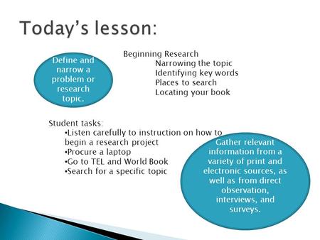 Beginning Research Narrowing the topic Identifying key words Places to search Locating your book Student tasks: Listen carefully to instruction on how.