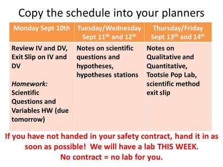 Copy the schedule into your planners Monday Sept 10thTuesday/Wednesday Sept 11 th and 12 th Thursday/Friday Sept 13 th and 14 th Review IV and DV, Exit.