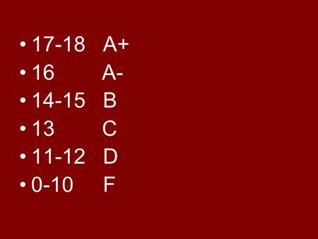 17-18 A+ 16 A- 14-15 B 13 C 11-12 D 0-10 F.