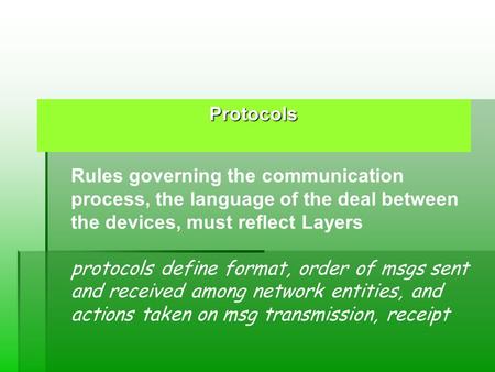 Protocols Rules governing the communication process, the language of the deal between the devices, must reflect Layers protocols define format, order of.