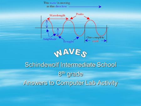 Schindewolf Intermediate School 8 th grade Answers to Computer Lab Activity.