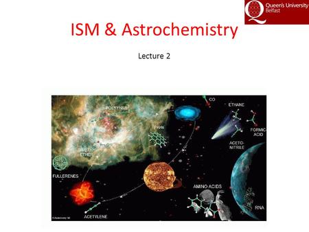 ISM & Astrochemistry Lecture 2. Protoplanetary Nebula The evolutionary stage between evolved stars and planetary nebula CRL 618 – many organic molecules.