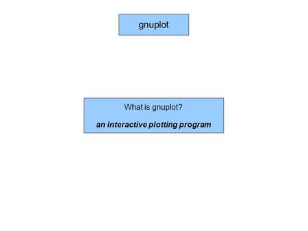 Gnuplot What is gnuplot? an interactive plotting program.