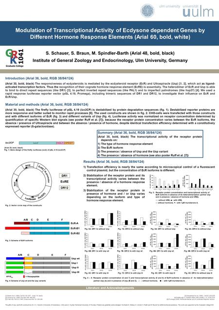 Literature and Acknowledgements Modulation of Transcriptional Activity of Ecdysone dependent Genes by Different Hormone Response Elements (Arial 60, bold,