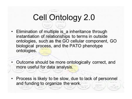 Cell Ontology 2.0 Elimination of multiple is_a inheritance through instantiation of relationships to terms in outside ontologies, such as the GO cellular.