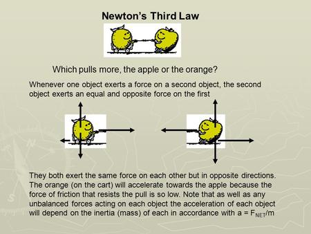 Newton’s Third Law Whenever one object exerts a force on a second object, the second object exerts an equal and opposite force on the first Which pulls.