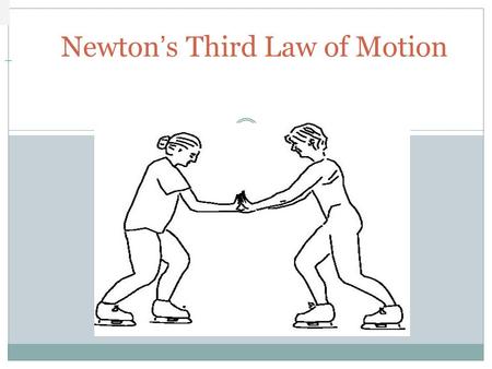 Newton’s Third Law of Motion