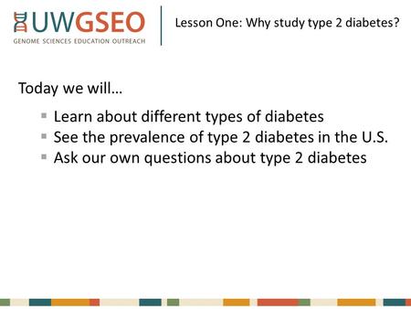 Lesson One: Why study type 2 diabetes? Today we will…  Learn about different types of diabetes  See the prevalence of type 2 diabetes in the U.S.  Ask.