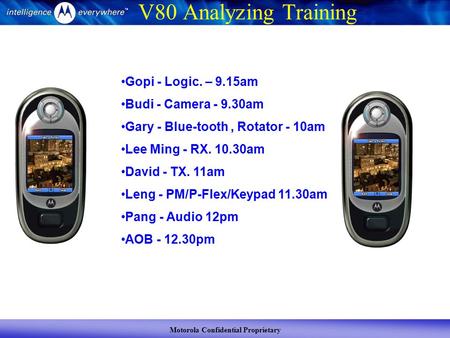 Motorola Confidential Proprietary Gopi - Logic. – 9.15am Budi - Camera - 9.30am Gary - Blue-tooth, Rotator - 10am Lee Ming - RX. 10.30am David - TX. 11am.