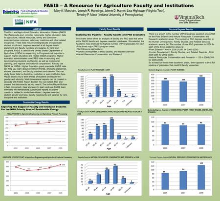 FAEIS – A Resource for Agriculture Faculty and Institutions Mary A. Marchant, Joseph R. Hunnings, Jolene D. Hamm, Lisa Hightower (Virginia Tech), Timothy.