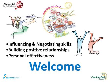 Influencing & Negotiating skills Building positive relationships Personal effectiveness Welcome.