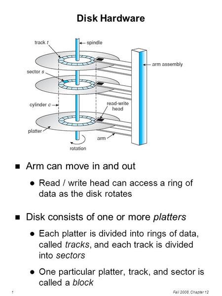 1Fall 2008, Chapter 12 Disk Hardware Arm can move in and out Read / write head can access a ring of data as the disk rotates Disk consists of one or more.