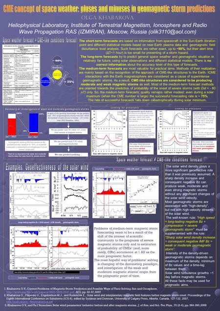 Olga Khabarova Heliophysical Laboratory, Institute of Terrestrial Magnetism, Ionosphere and Radio Wave Propagation RAS (IZMIRAN), Moscow, Russia