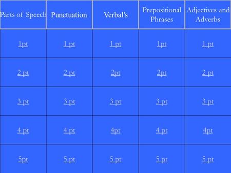 2 pt 3 pt 4 pt 5pt 1 pt 2 pt 3 pt 4 pt 5 pt 1 pt 2pt 3 pt 4pt 5 pt 1pt 2pt 3 pt 4 pt 5 pt 1 pt 2 pt 3 pt 4pt 5 pt 1pt Parts of Speech PunctuationVerbal's.