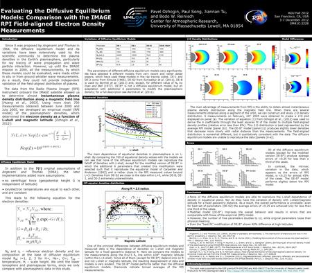 Pavel Ozhogin, Paul Song, Jiannan Tu, and Bodo W. Reinisch Center for Atmospheric Research, University of Massachusetts Lowell, MA 01854 AGU Fall 2012.