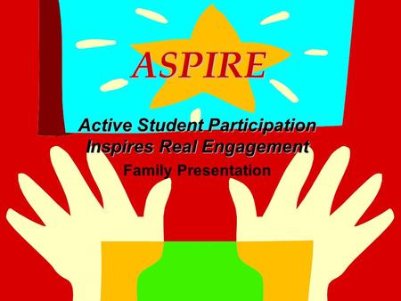 ASPIRE ASPIRE Active Student Participation Inspires Real Engagement Family Presentation.