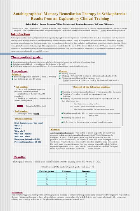 Autobiographical Memory Remediation Therapy in Schizophrenia: Results from an Exploratory Clinical Training Sylvie Blairy 1 Aurore Neumann ² Hilde Nachtergael.