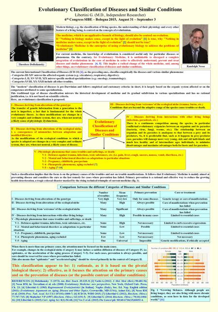 Evolutionary Classification of Diseases and Similar Conditions Libertini G. (M.D., Independent Researcher) 6 th Congress SIBE – Bologna 2015, August 31.