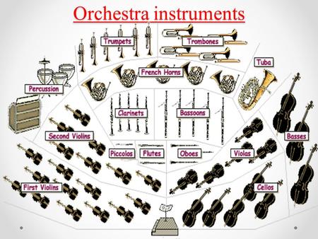 Orchestra instruments