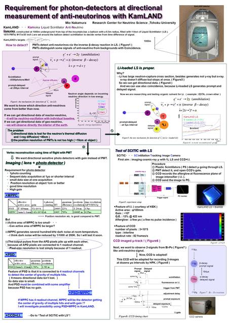 Requirement for photon-detectors at directional measurement of anti-neutorinos with KamLAND Mio Nakamura Research Center for Neutrino Science,Tohoku University.