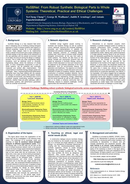 2. Network objectives RoSBNet brings together people working in Synthetic and Systems Biology as well as systems/ control, electrical, chemical and computer.