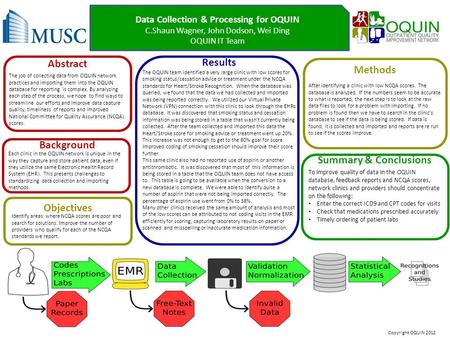 Abstract Background Objectives Summary & Conclusions Methods Data Collection & Processing for OQUIN C.Shaun Wagner, John Dodson, Wei Ding OQUIN IT Team.