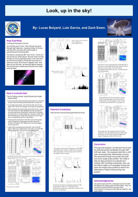 Look, up in the sky! By: Lucas Bolyard, Luis Garcia, and Zach Ewen. Prep Fold Plots Looking at Pointings in the sky Up until this point in time, Team Disney.