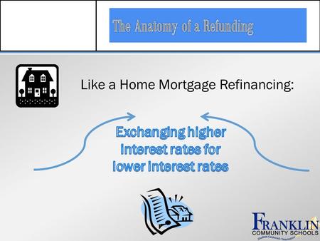 Like a Home Mortgage Refinancing:. Issued to construct HS 2004 Bonds (mature 2013 – 2029) 4.8% average interest rate 2029 2013 Call Date - 2014 2004 Bonds.