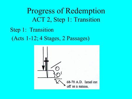 Progress of Redemption ACT 2, Step 1: Transition Step 1: Transition (Acts 1-12; 4 Stages, 2 Passages)