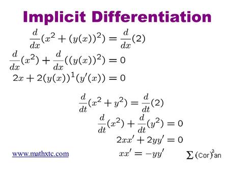 Implicit Differentiation