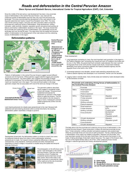 Roads and deforestation in the Central Peruvian Amazon Glenn Hyman and Elizabeth Barona, International Center for Tropical Agriculture (CIAT), Cali, Colombia.