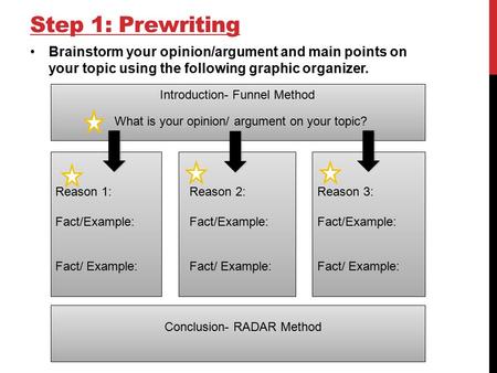 Step 1: Prewriting Brainstorm your opinion/argument and main points on your topic using the following graphic organizer. Introduction- Funnel Method What.