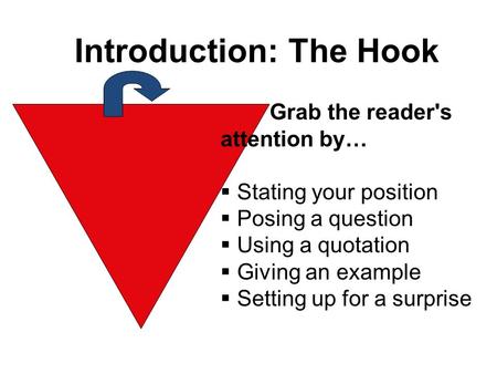 Introduction: The Hook Grab the reader's attention by…  Stating your position  Posing a question  Using a quotation  Giving an example  Setting up.