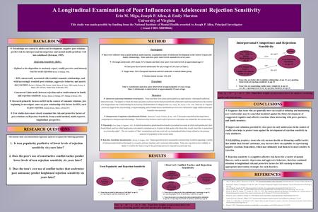   Friendships are central to adolescent development: negative peer relations predict risk for interpersonal incompetence and mental health problems well.