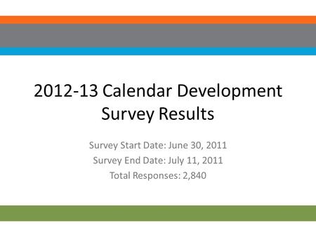 2012-13 Calendar Development Survey Results Survey Start Date: June 30, 2011 Survey End Date: July 11, 2011 Total Responses: 2,840.