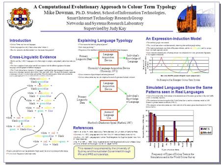 An Expression-Induction Model  Ten artificial people were created.  They could learn colour word denotations by observing other artificial people talking.