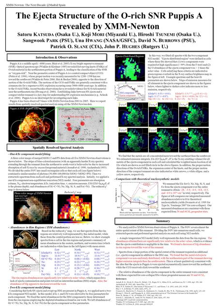 The Ejecta Structure of the O-rich SNR Puppis A revealed by XMM-Newton Satoru K ATSUDA (Osaka U.), Koji M ORI (Miyazaki U.), Hiroshi T SUNEMI (Osaka U.),